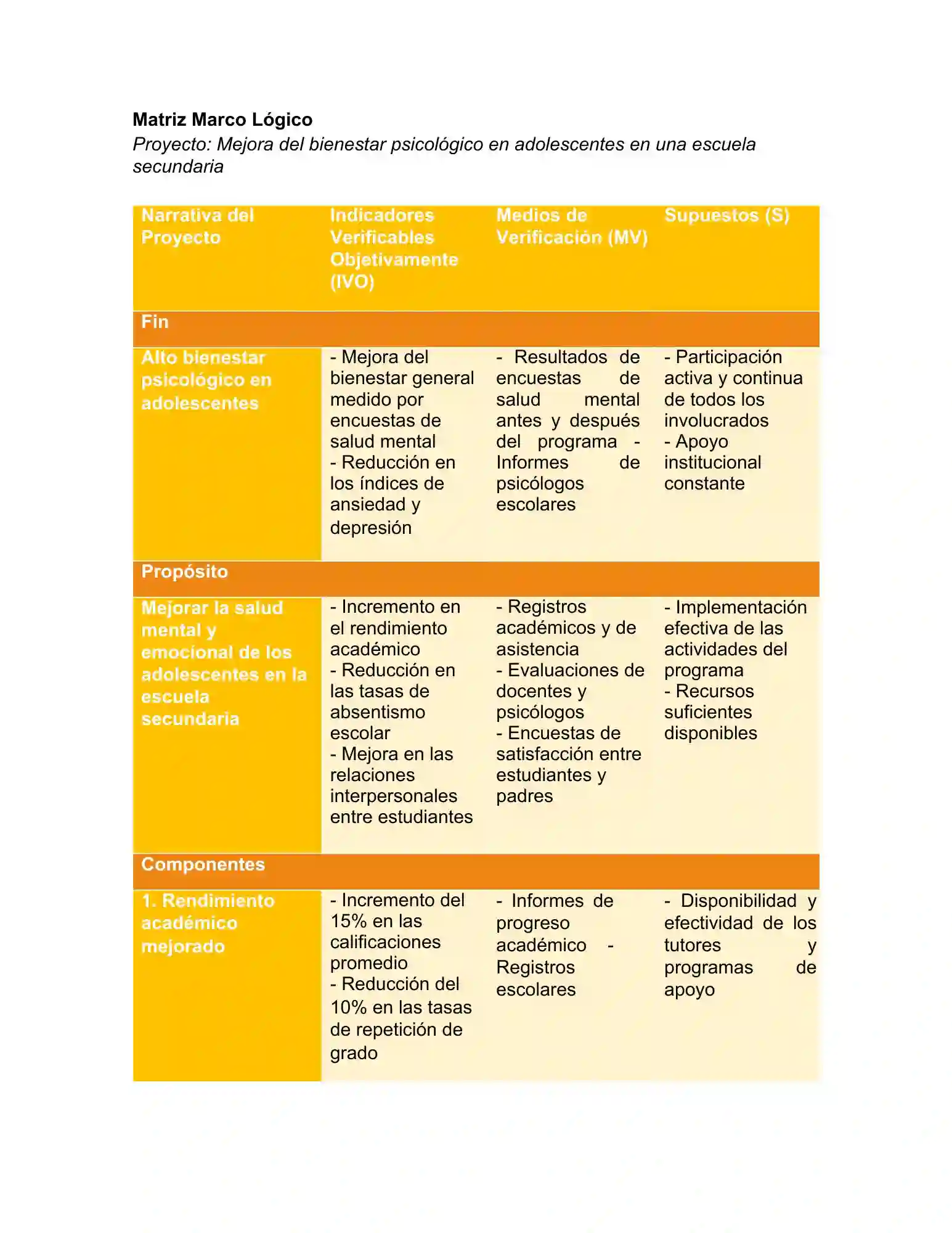 Portada de investigación sobre bienestar psicológico en adolescentes