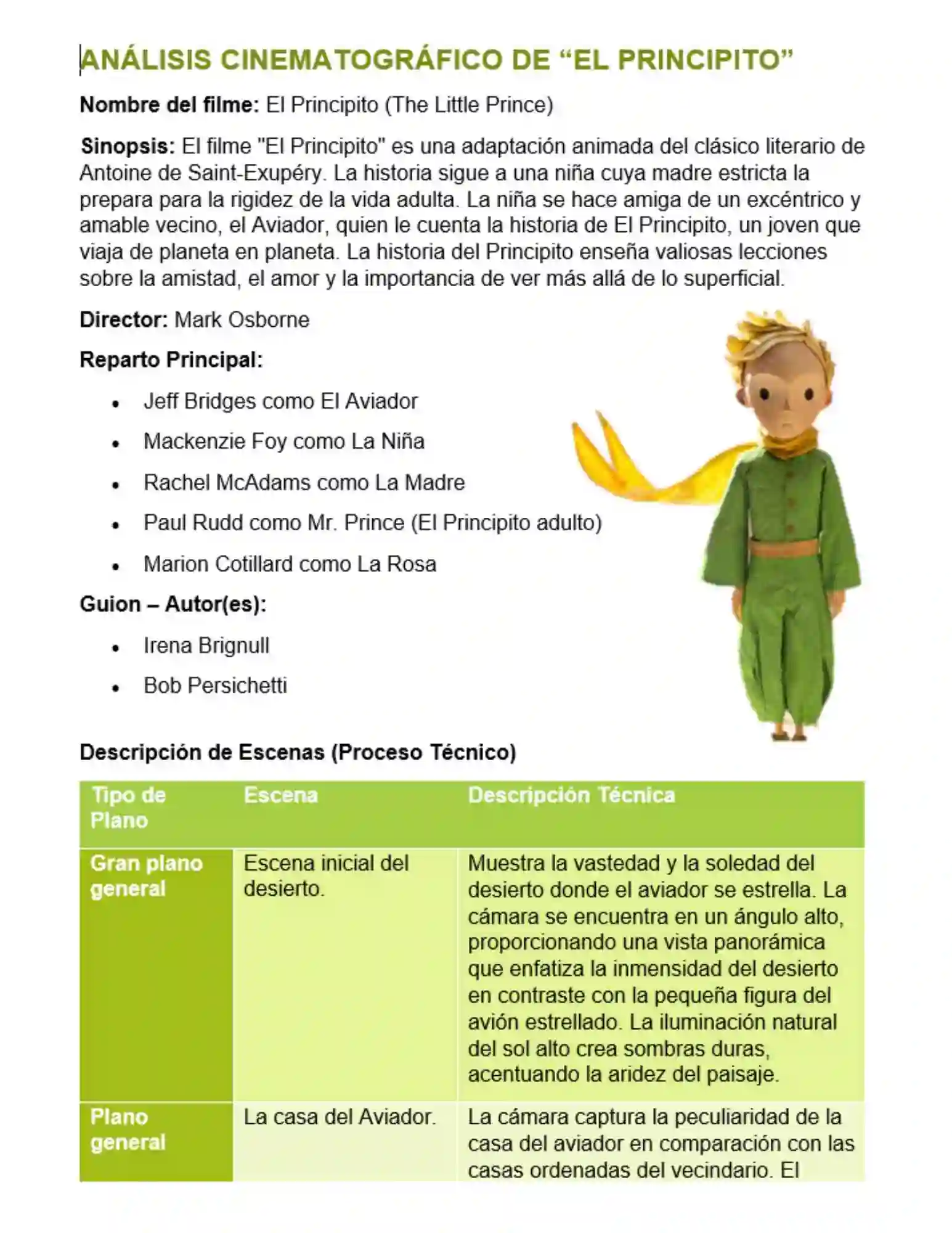 Portada de análisis cinematográfico de El Principito