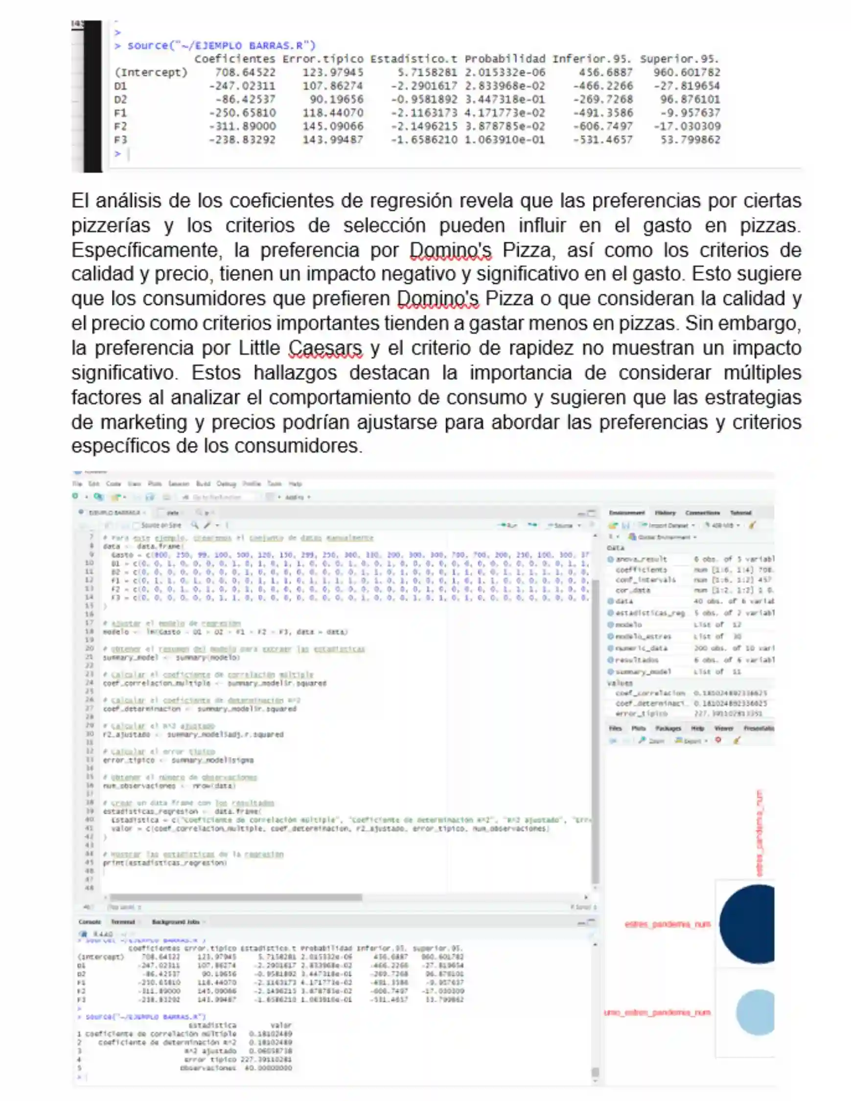 Portada de análisis de regresión en R Studio con variables dicótomas