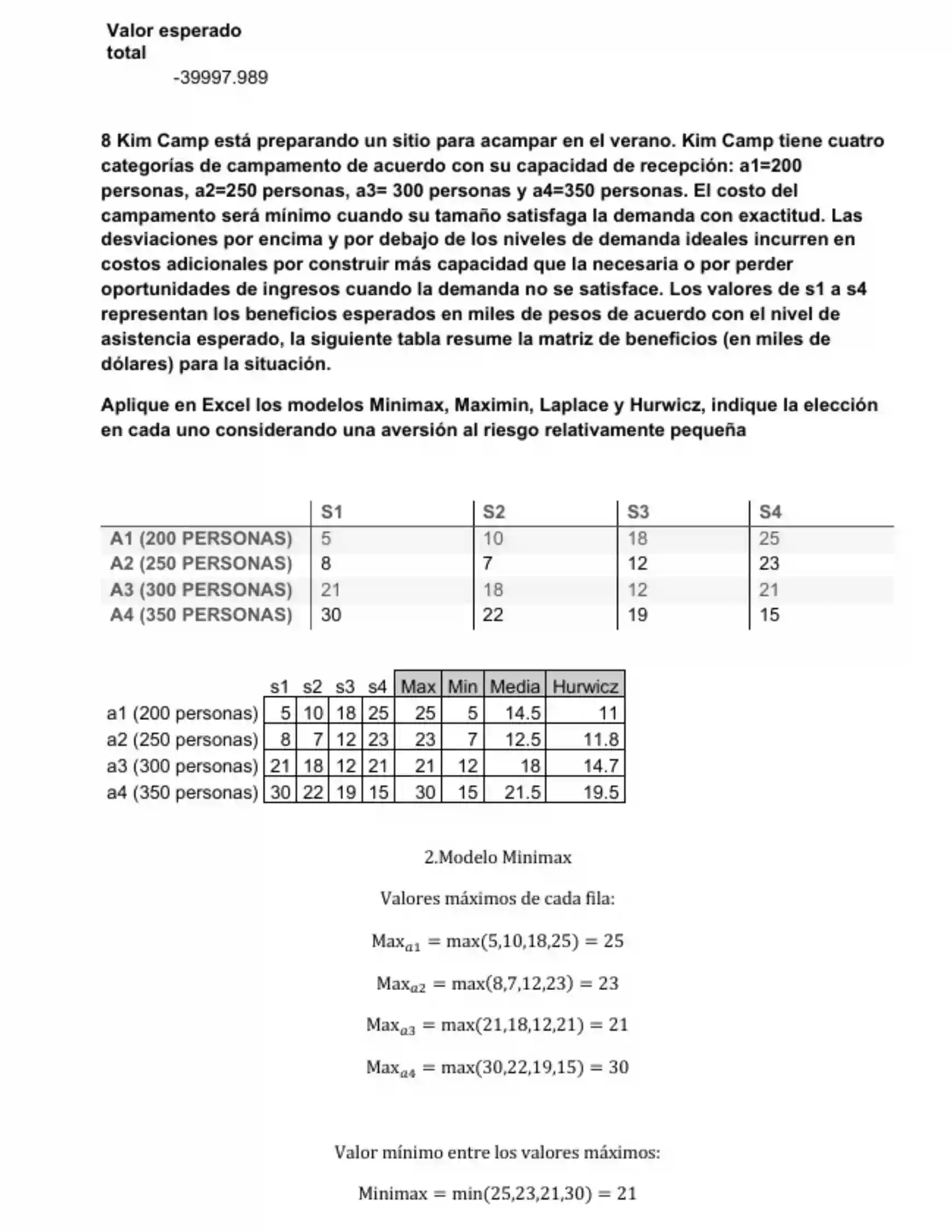 Portada de ejercicios de optimización, programación lineal y teoría de decisiones