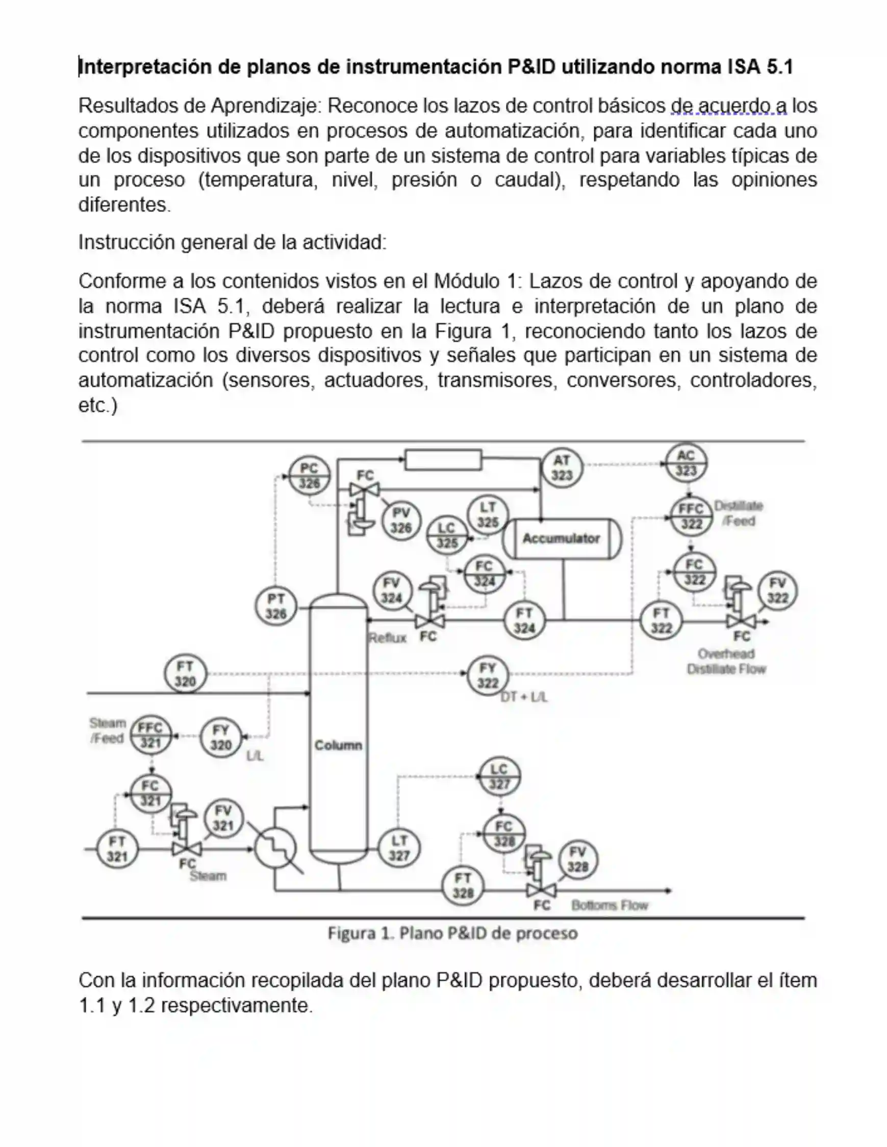 Portada de interpretación de planos P&ID con norma ISA 5.1