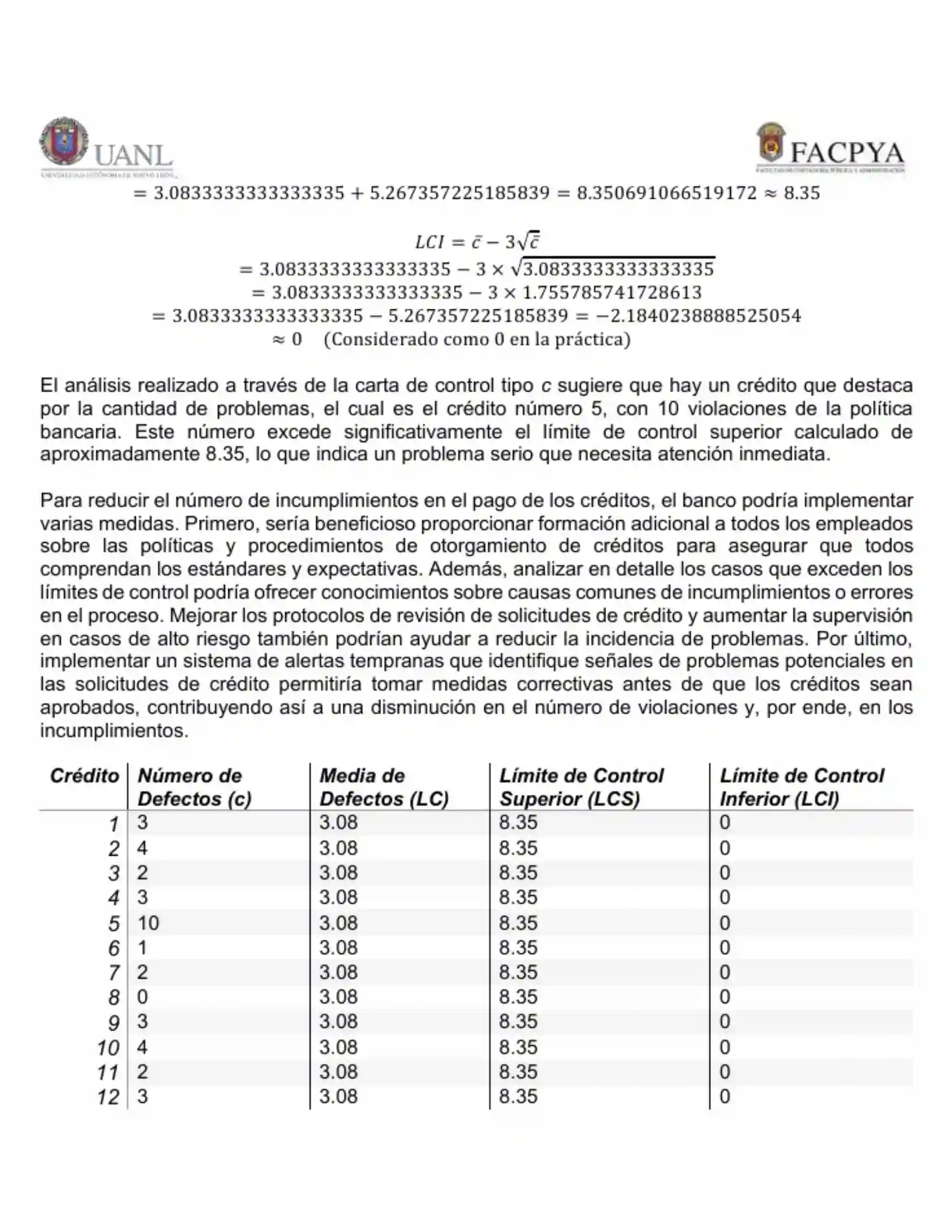 Portada de análisis de cartas de control en procesos bancarios