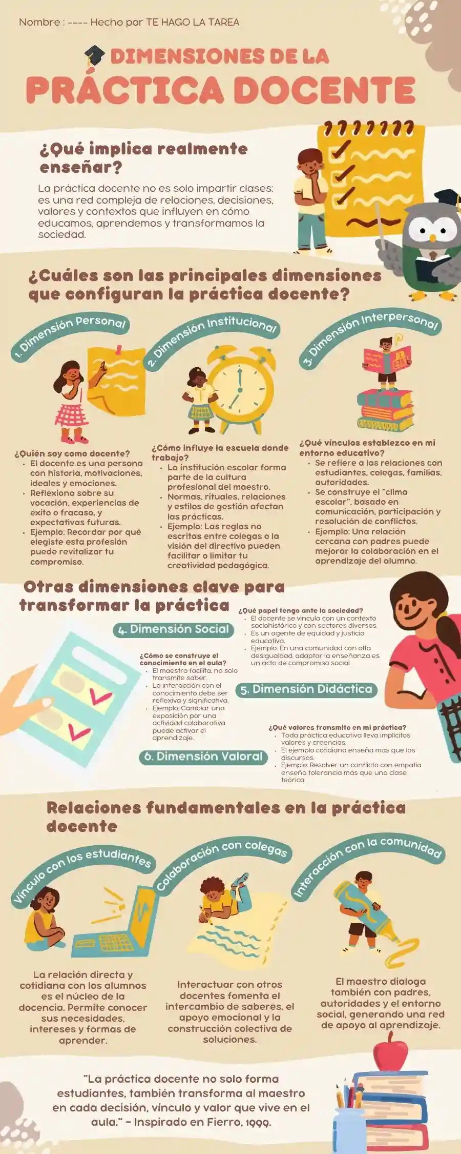 Infografía sobre dimensiones de la práctica docente